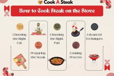 How to Cook Steak on the Stove